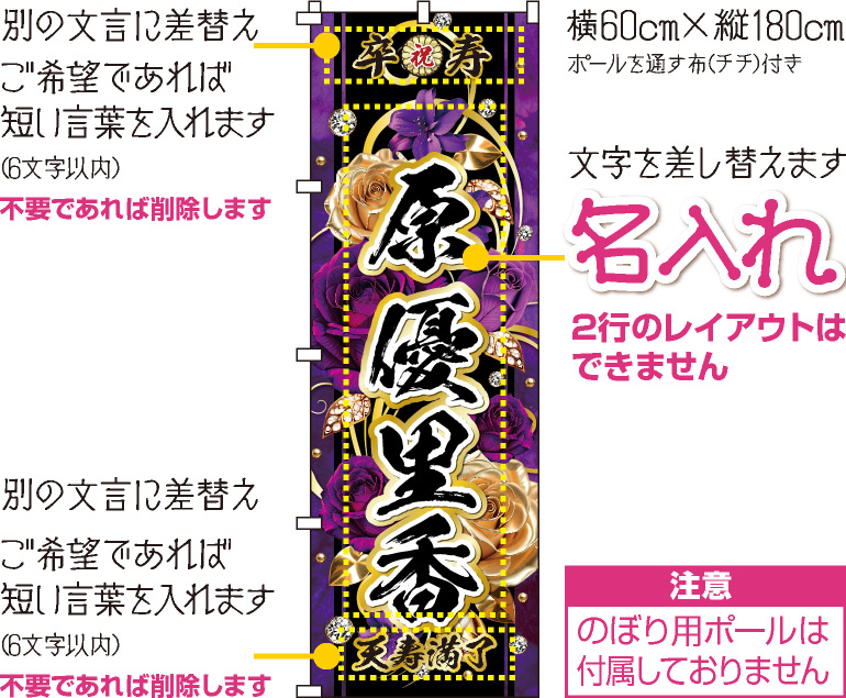 �����j�� �Ê�̂��j�� ����̂��j�� ������̂ڂ�̕��������ւ��K�� ������̂ڂ�� ���O�̂ڂ� �L�O�i