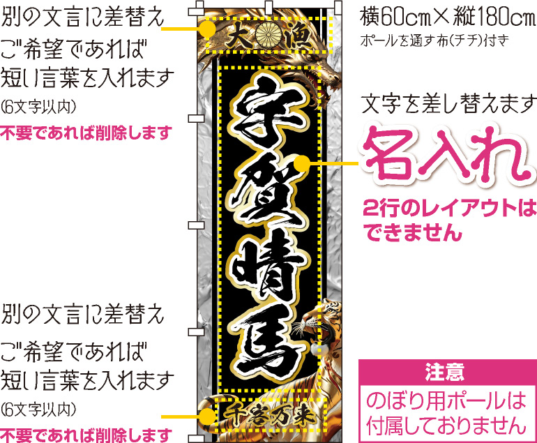 ��[�s�� �R�� �[�߂̐ߋ� ������̂ڂ�̕��������ւ��K�� ������̂ڂ�� ���O�̂ڂ� �L�O�i