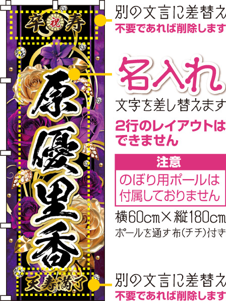 �����j�� �Ê�̂��j�� ����̂��j�� ������̂ڂ�̕��������ւ��K�� ������̂ڂ�� ���O�̂ڂ� �L�O�i